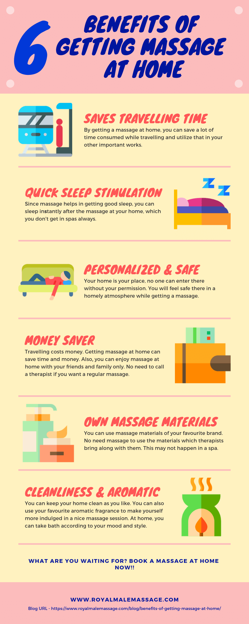 Therapeutix Massage